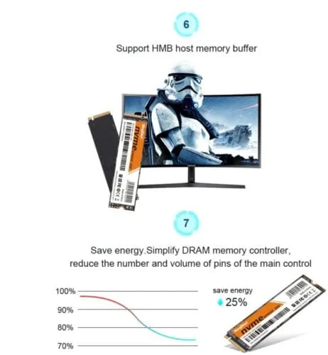 King Dian SSD M.2 NVMe PCIe 3.0 x4 128 GB Internal Solid State Drives M2 Laptop Desktop - Image 4